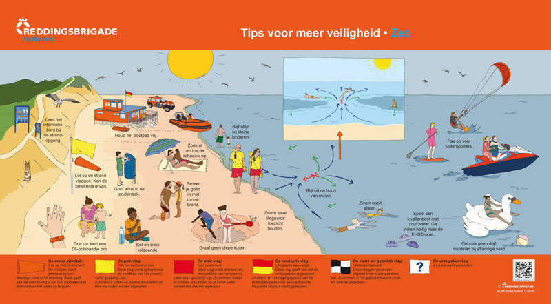 Strandurlaub Callantsoog LekkerNaarZee
